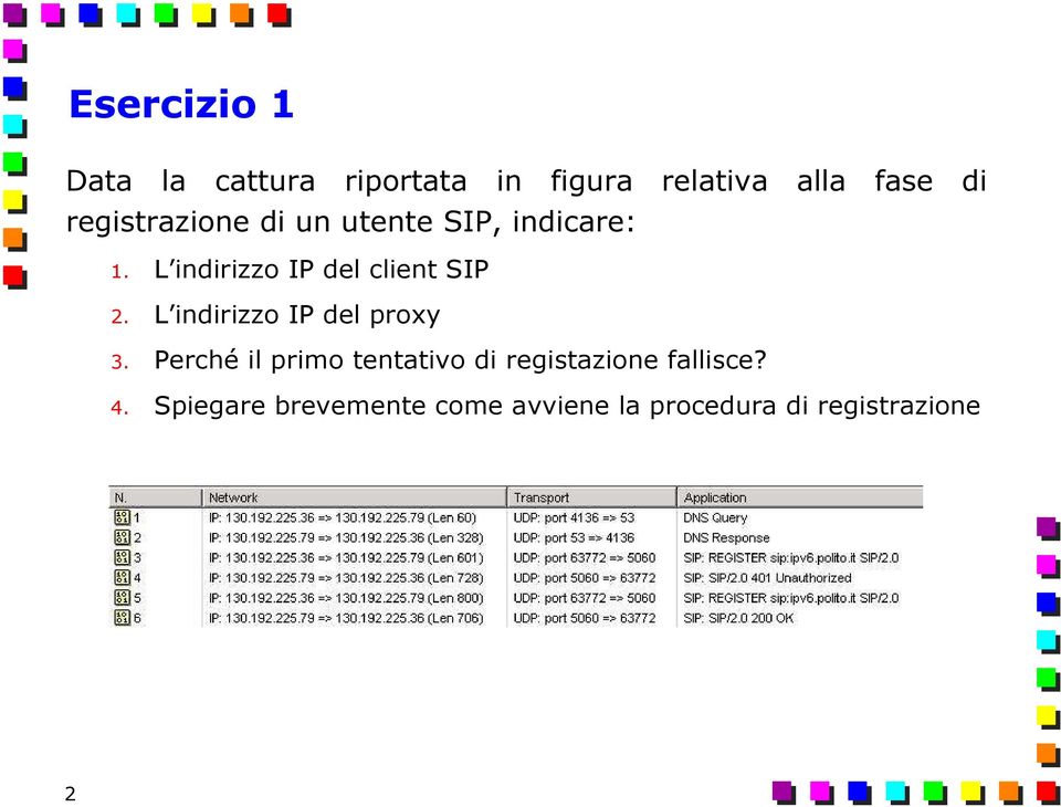 L indirizzo IP del client SIP 2. L indirizzo IP del proxy 3.