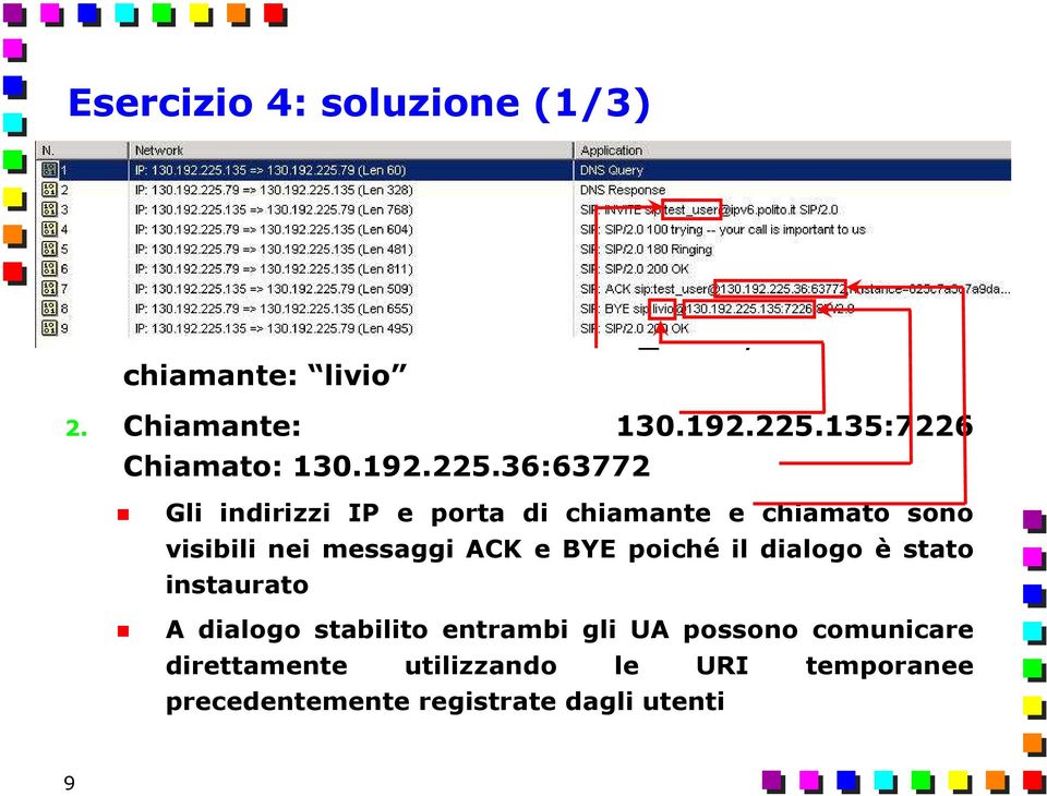 135:7226 Chiamato: 130.192.225.