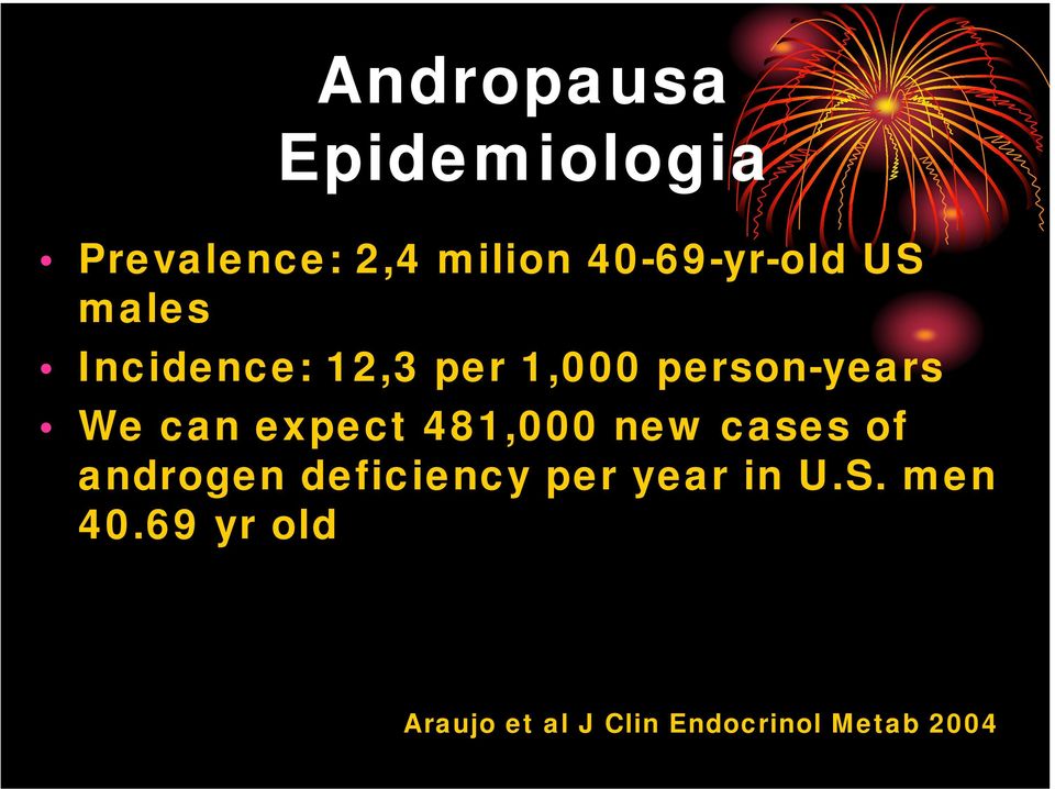 expect 481,000 new cases of androgen deficiency per year