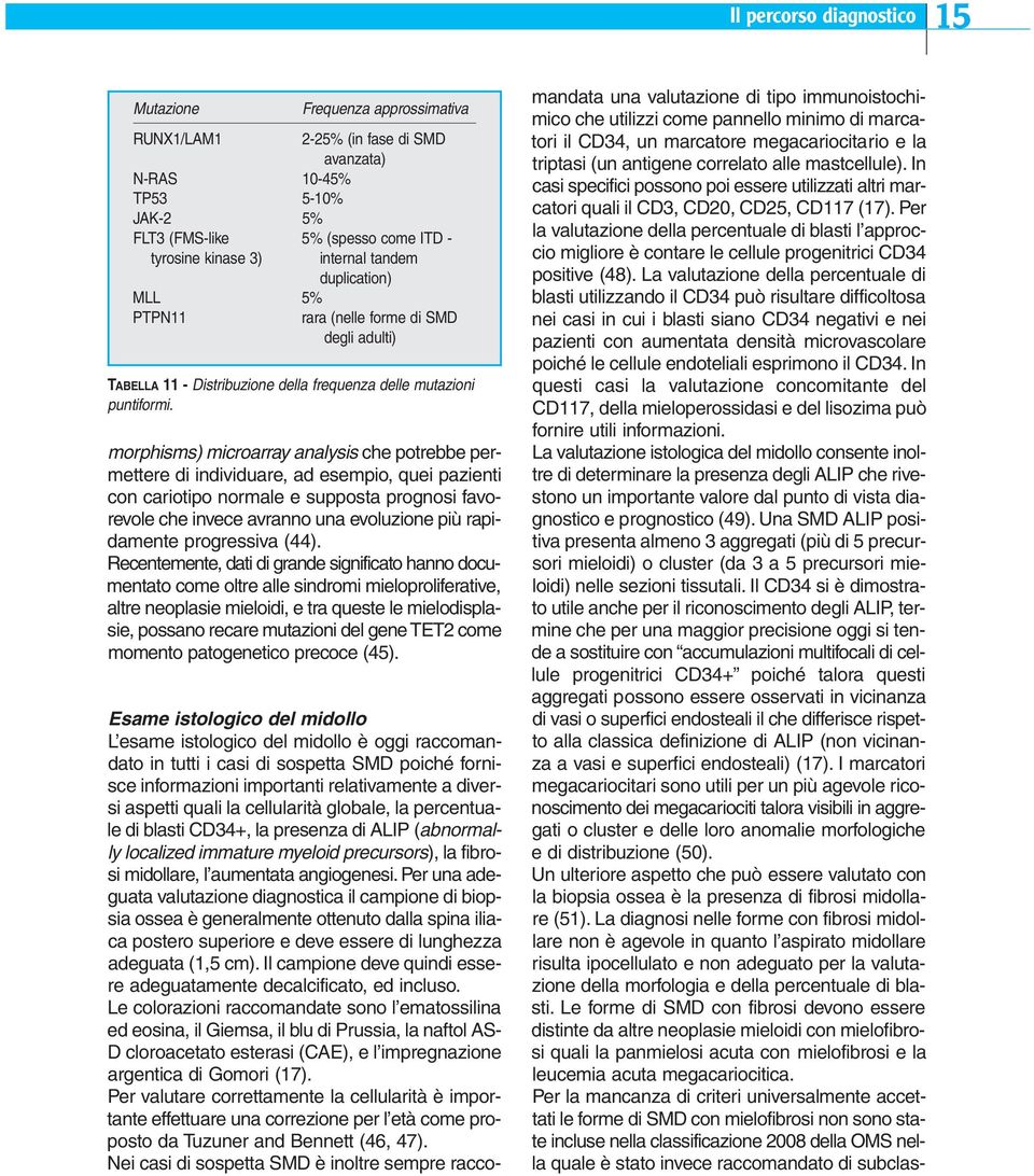 morphisms) microarray analysis che potrebbe permettere di individuare, ad esempio, quei pazienti con cariotipo normale e supposta prognosi favorevole che invece avranno una evoluzione più rapidamente