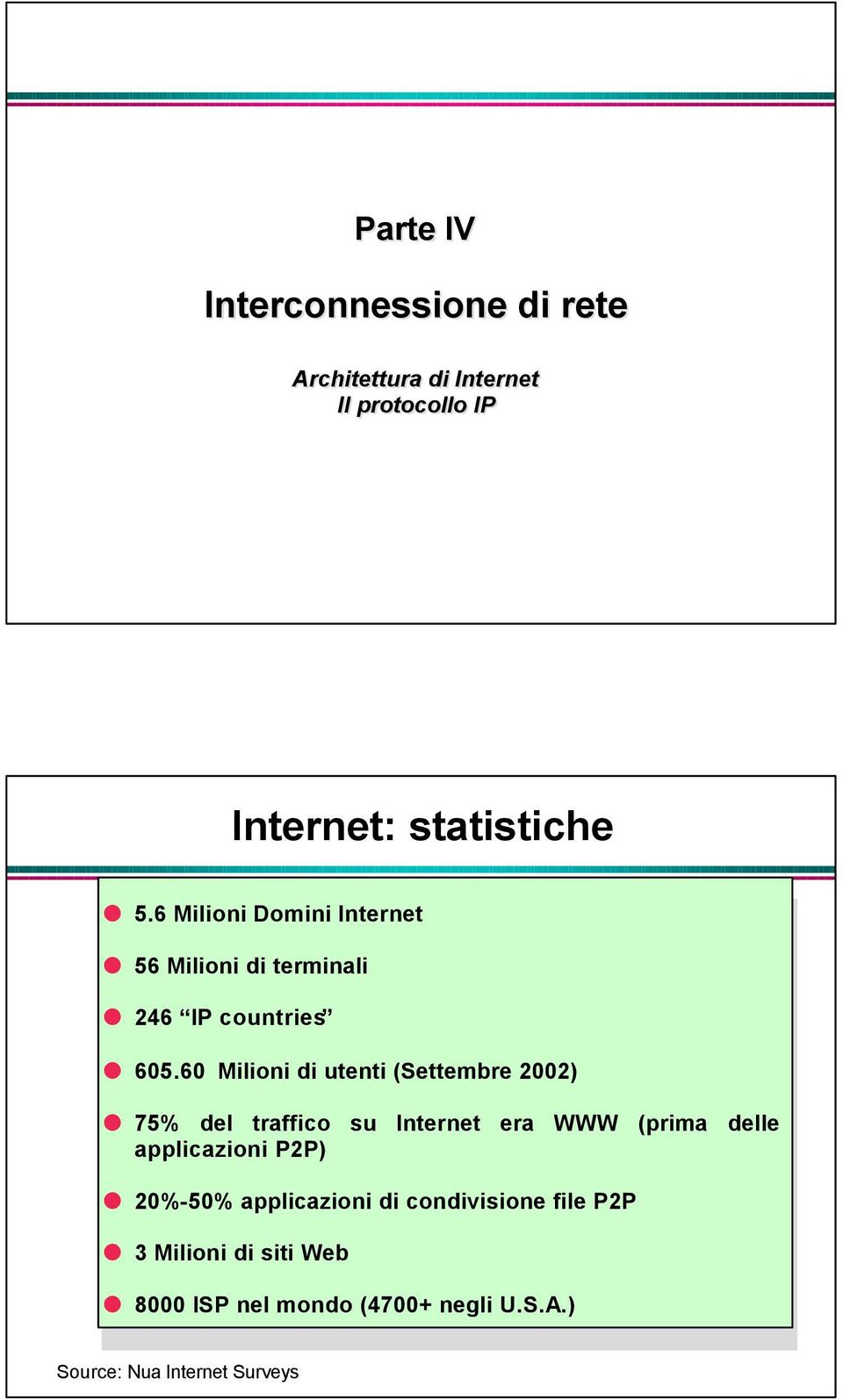 60 Milioni di di utenti (Settembre 2002) 75% 75% del del traffico su su Internet era era WWW (prima delle applicazioni