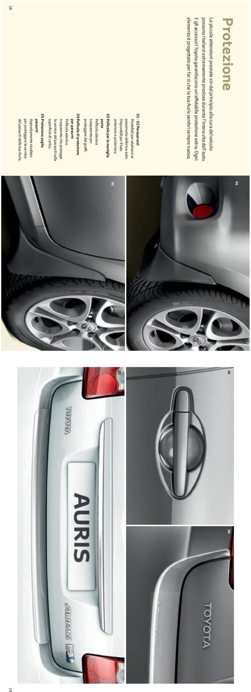 01-02 Paraspruzzi Modellati per adattarsi ai passaruota della tua auto. Disponibili per il lato anteriore e posteriore.