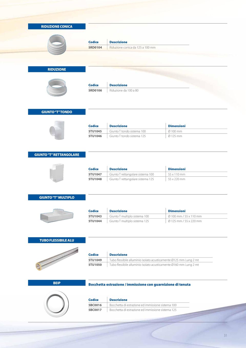 multiplo sistema 100 Ø 100 mm / 55 x 110 mm 5TU1044 Giunto T multiplo sistema 125 Ø 125 mm / 55 x 220 mm TUBO FLESSIBILE ALU 5TU1049 5TU1050 Tubo flessibile alluminio isolato acusticamente Ø125 mm