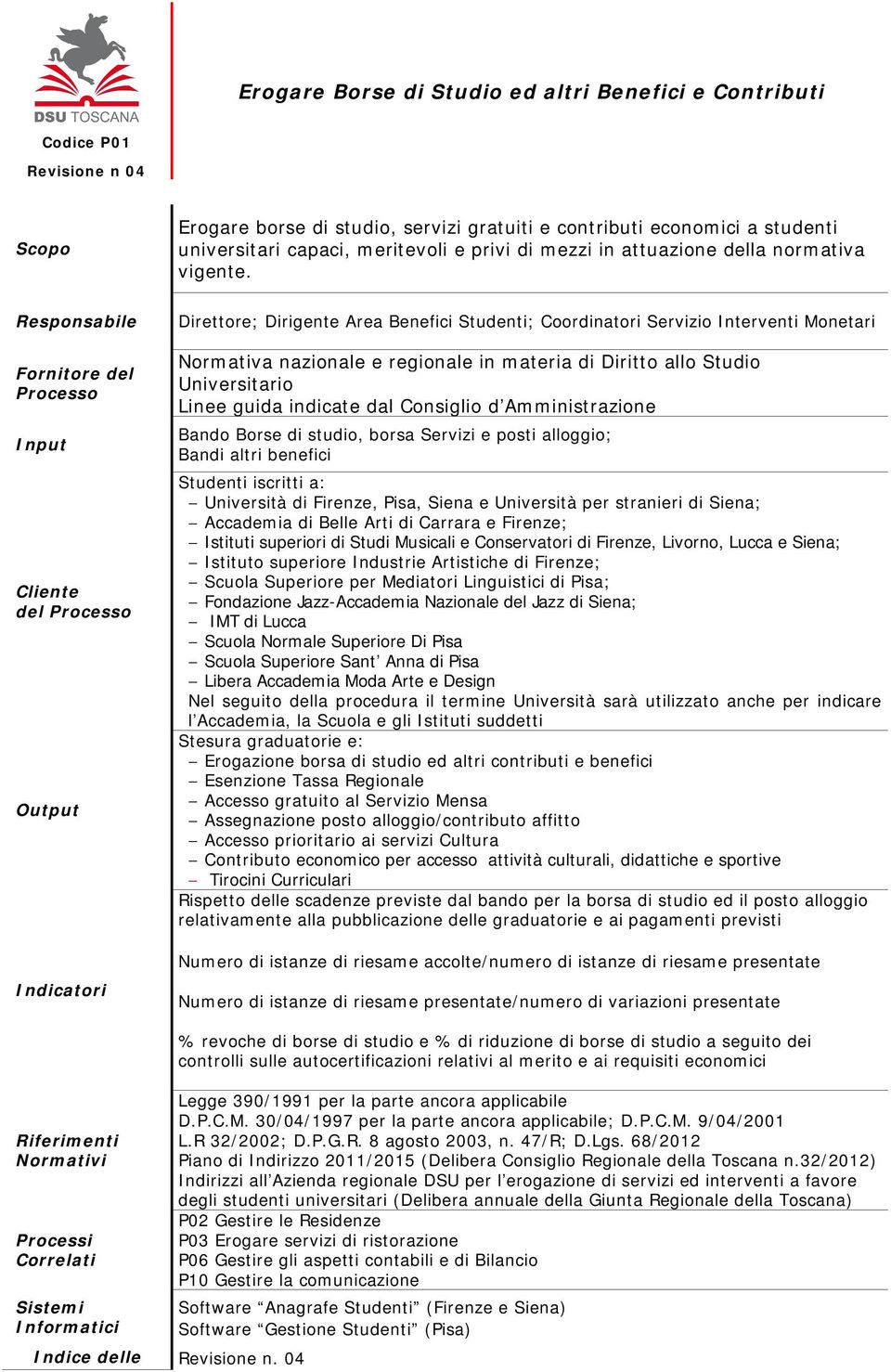 in materia di Diritto allo Studio Universitario Linee guida indicate dal Consiglio d Amministrazione Bando Borse di studio, borsa Servizi e posti alloggio; Bandi altri benefici Studenti iscritti a: