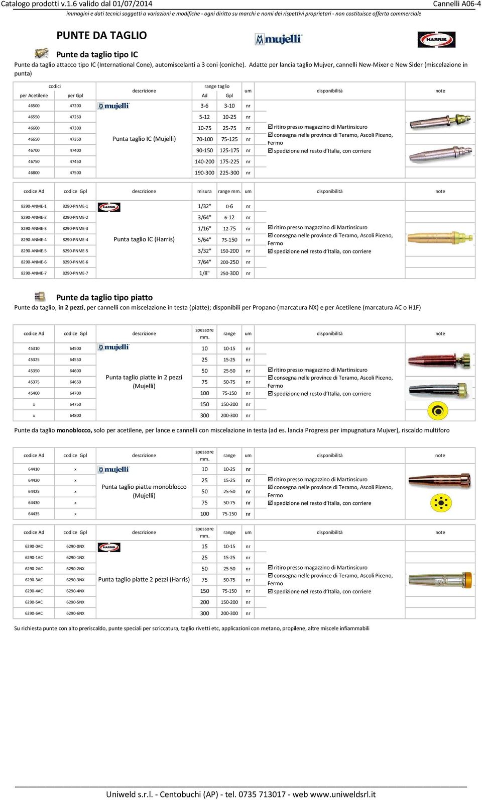 25-75 46650 47350 Punta taglio IC (Mujelli) 70-100 75-125 46700 47400 90-150 125-175 46750 47450 140-200 175-225 46800 47500 190-300 225-300 Ad Gpl misura range mm.