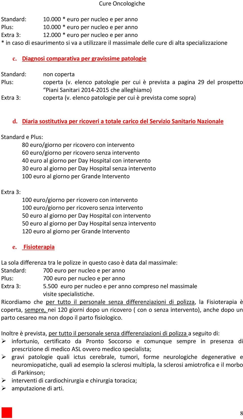 elenco patologie per cui è prevista a pagina 29 del prospetto PianiSanitari20142015chealleghiamo) Extra3: coperta(v.elencopatologiepercuièprevistacomesopra) d.