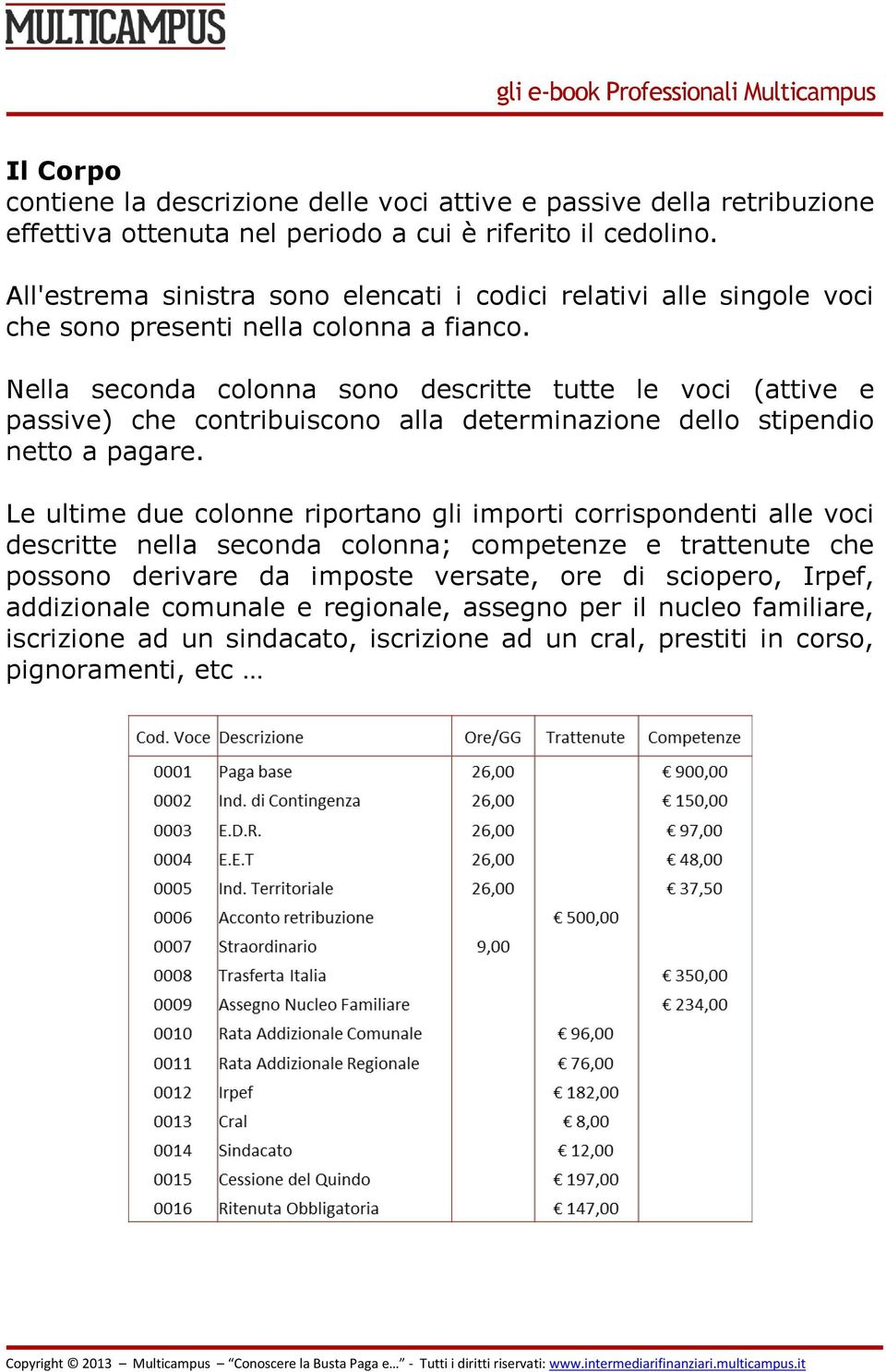 Nella seconda colonna sono descritte tutte le voci (attive e passive) che contribuiscono alla determinazione dello stipendio netto a pagare.