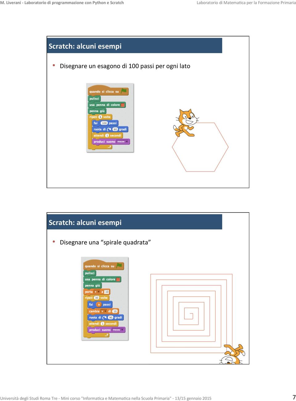 passi per ogni lato  Disegnare