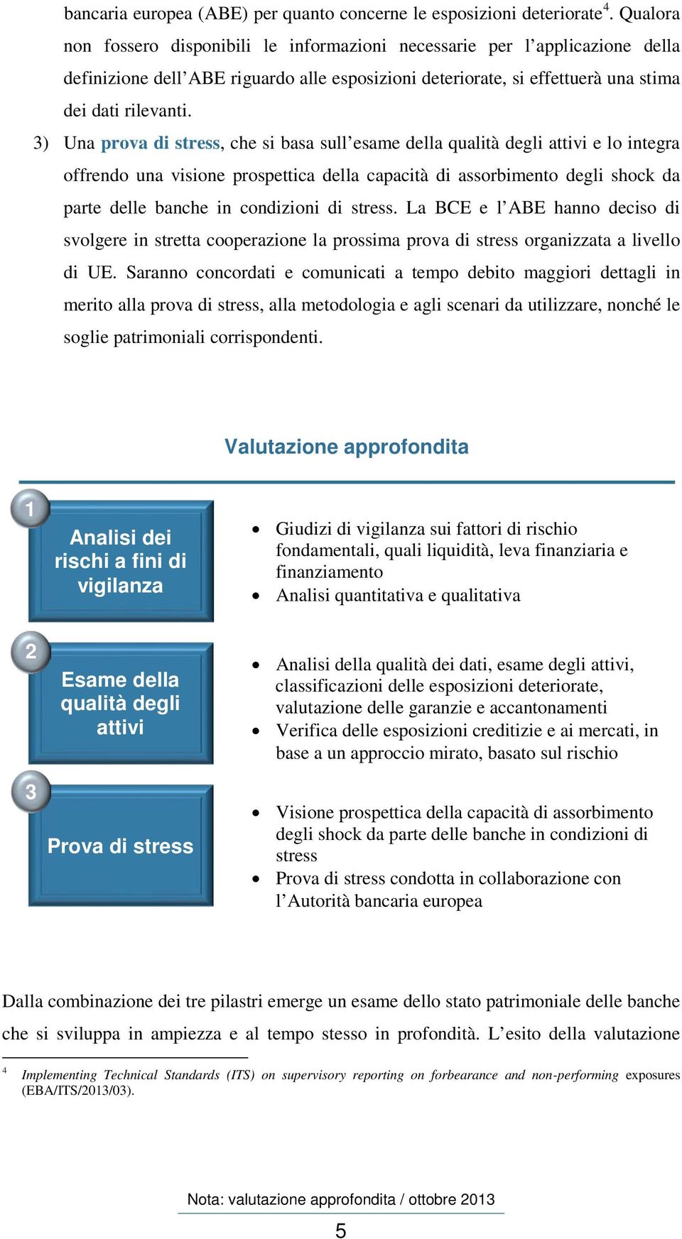 3) Una prova di stress, che si basa sull esame della qualità degli attivi e lo integra offrendo una visione prospettica della capacità di assorbimento degli shock da parte delle banche in condizioni