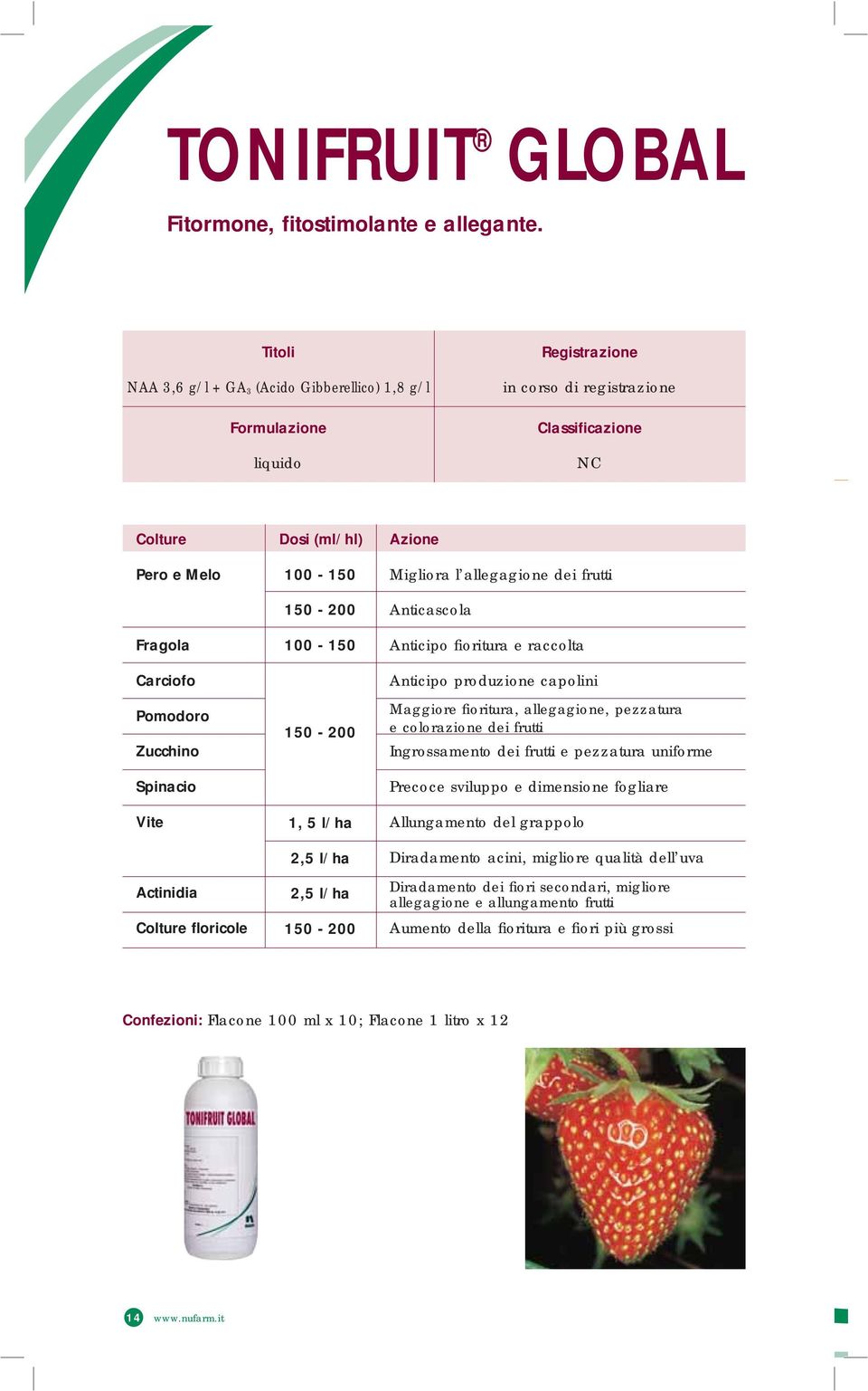 Vite Actinidia Colture floricole Dosi (ml/hl) 100-150 150-200 100-150 150-200 1, 5 l/ha 2,5 l/ha 2,5 l/ha 150-200 Azione Migliora l allegagione dei frutti Anticascola Anticipo fioritura e raccolta