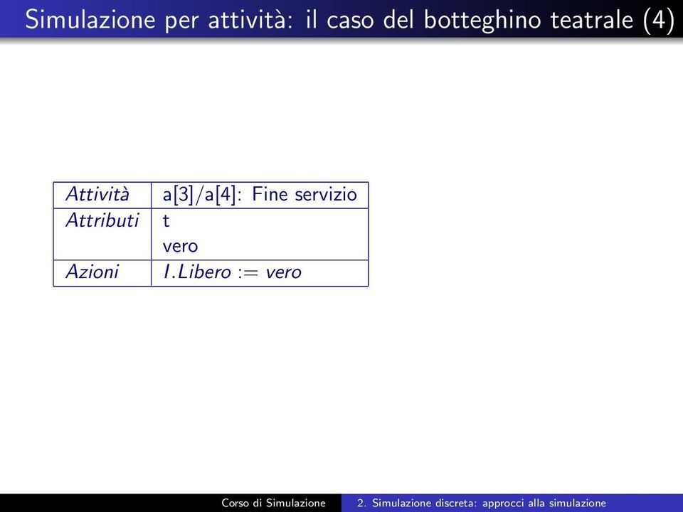 Attività a[3]/a[4]: Fine servizio