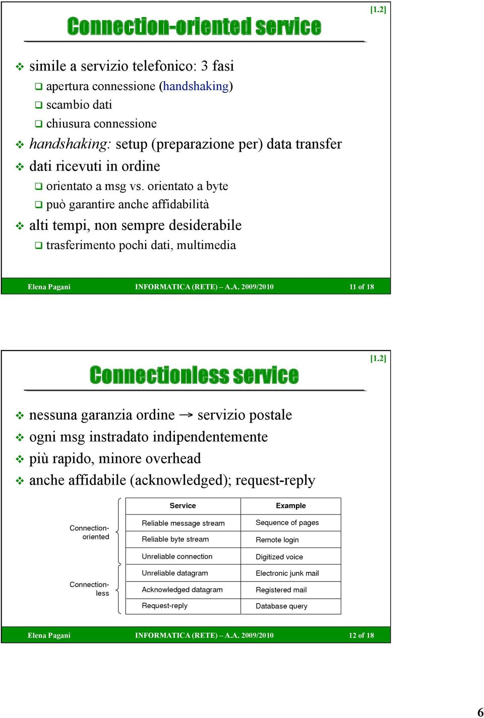 (preparazione per) data transfer dati ricevuti in ordine orientato a msg vs.