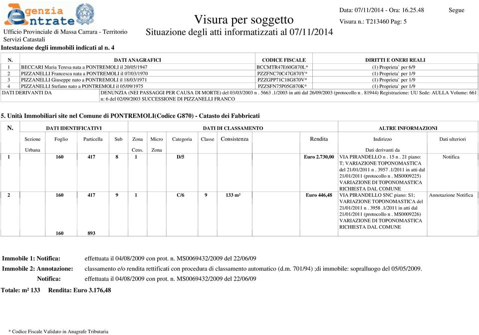 Proprieta` per 1/9 3 PIZZANELLI Giuseppe nato a PONTREMOLI il 18/03/1971 PZZGPP71C18G870V* (1) Proprieta` per 1/9 4 PIZZANELLI Stefano nato a PONTREMOLI il 05/09/1975 PZZSFN75P05G870K* (1) Proprieta`