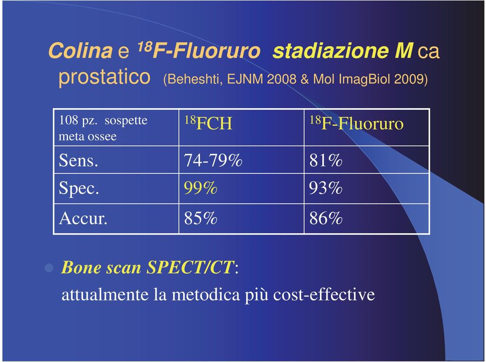 sospette meta ossee 18 FCH 18 F-Fluoruro Sens. 74-79% 81% Spec.