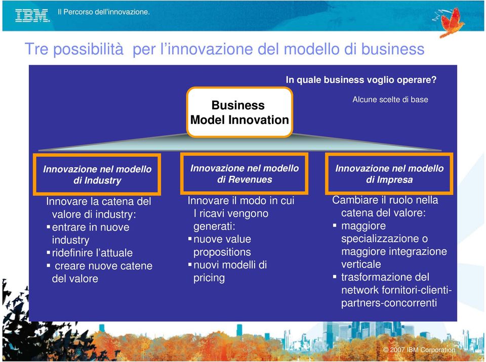ridefinire l attuale creare nuove catene del valore Innovazione nel modello di Revenues Innovare il modo in cui I ricavi vengono generati: nuove value
