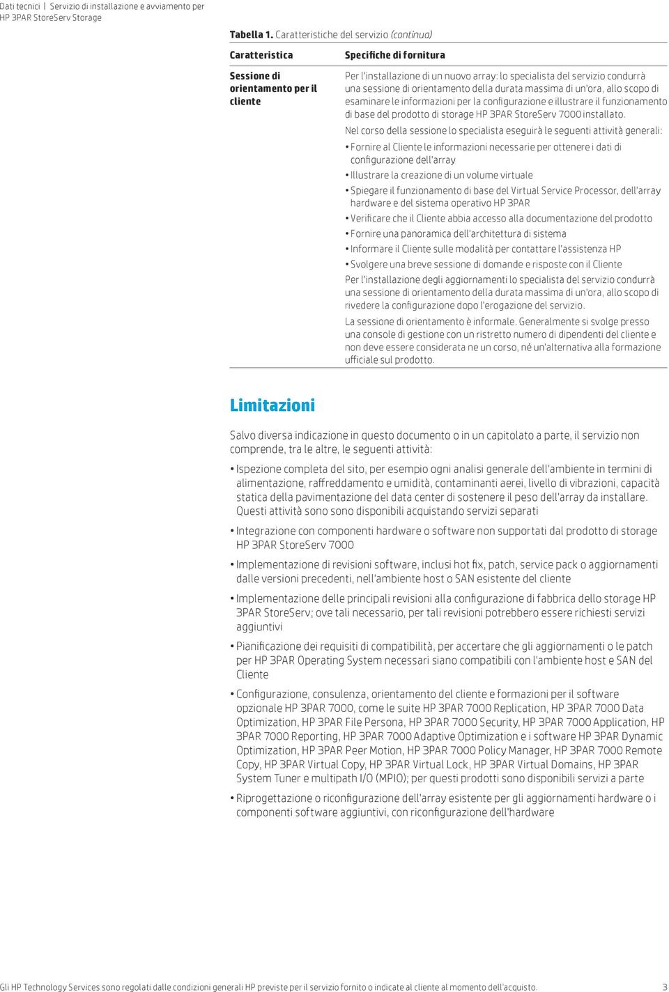 orientamento della durata massima di un'ora, allo scopo di esaminare le informazioni per la configurazione e illustrare il funzionamento di base del prodotto di storage HP 3PAR StoreServ 7000