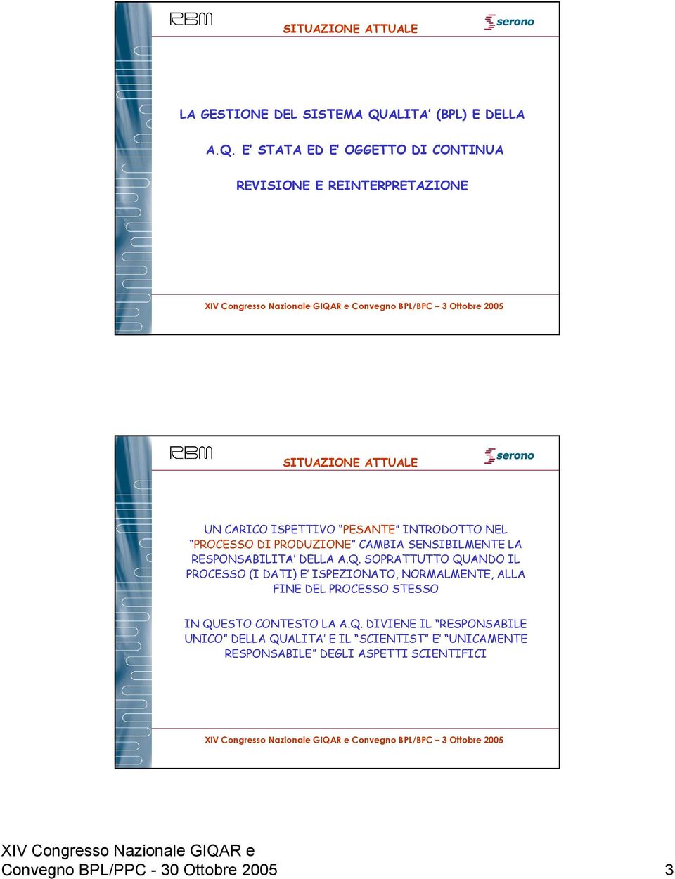 E STATA ED E OGGETTO DI CONTINUA REVISIONE E REINTERPRETAZIONE SITUAZIONE ATTUALE UN CARICO ISPETTIVO PESANTE INTRODOTTO NEL PROCESSO