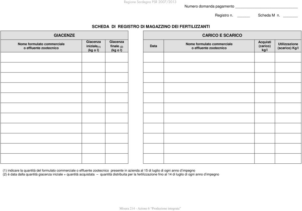 (kg o l) Giacenza finale (2) (kg o l) Data Nome formulato commerciale o effluente zootecnico Acquisti (carico) kg/l Utilizzazione (scarico) Kg/l (1)