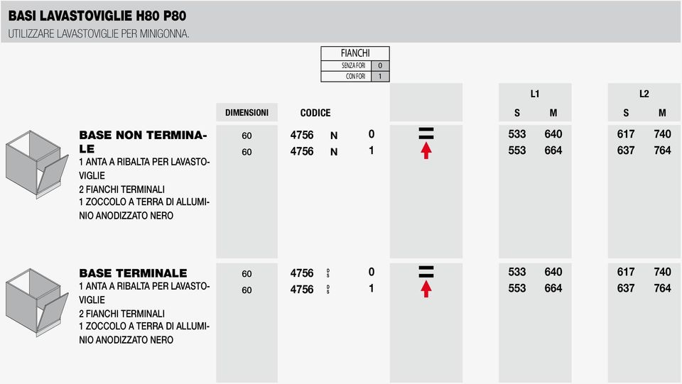 NERO FIANCHI SENZA FORI 0 CON FORI 1 imensioni Codice S M S M 60 4756 N 0 533 640 617 740 60 4756 N 1 553 664 637 764 L1