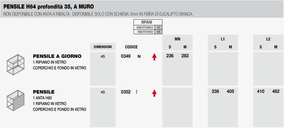 RIPIANI MN L1 L2 imensioni Codice S M S M S M PENSILE A GIORNO 1 RIPIANO IN VETRO