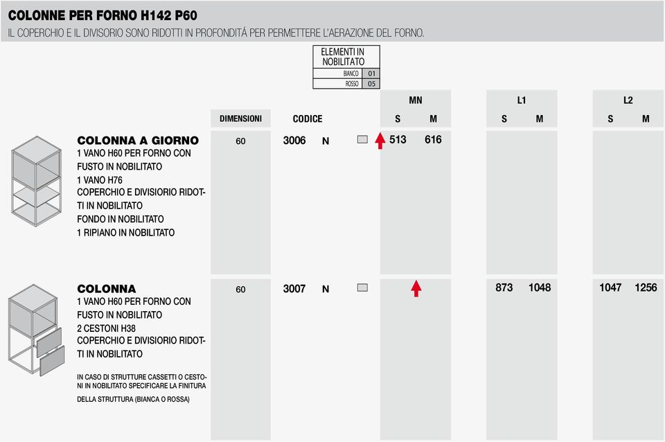 IN FONO IN 1 RIPIANO IN 60 3006 N 513 616 COLONNA FUSTO IN 2 CESTONI H38 COPERCHIO E IVISIORIO RIOT- TI IN 60 3007 N