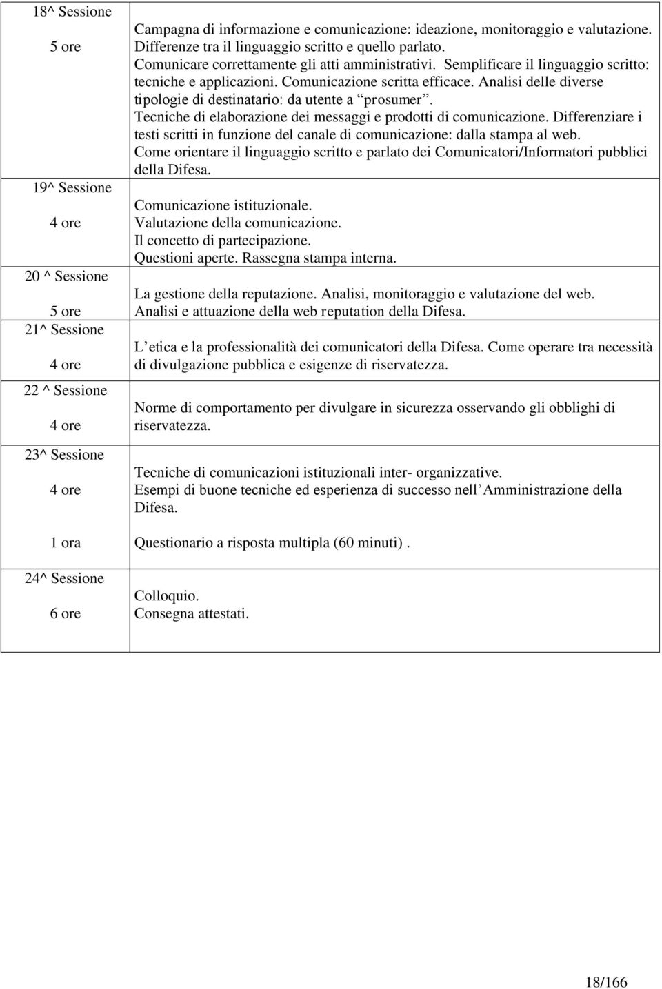 Comunicazione scritta efficace. Analisi delle diverse tipologie di destinatario: da utente a prosumer. Tecniche di elaborazione dei messaggi e prodotti di comunicazione.