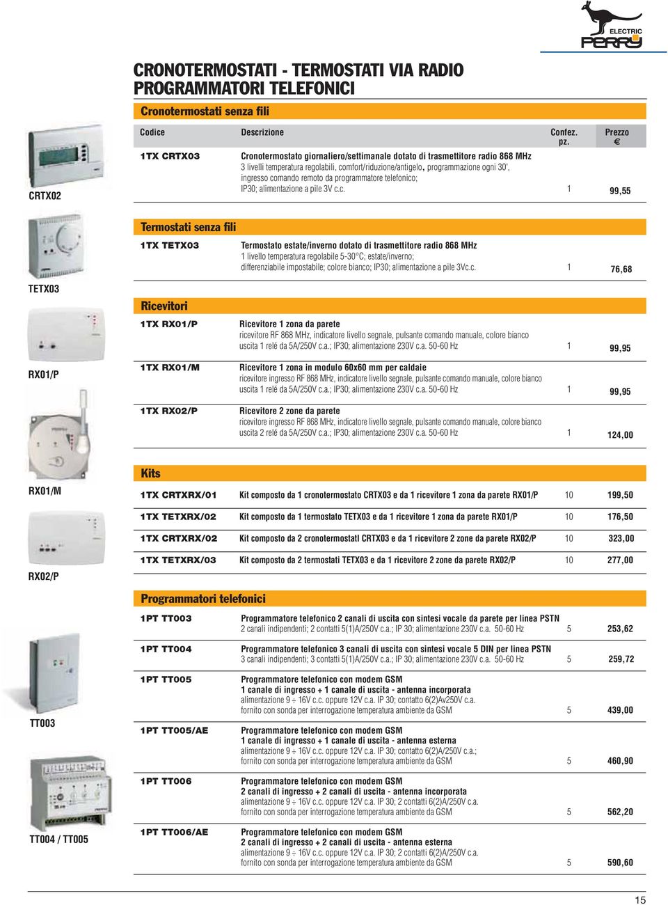 da programmatore telefonico