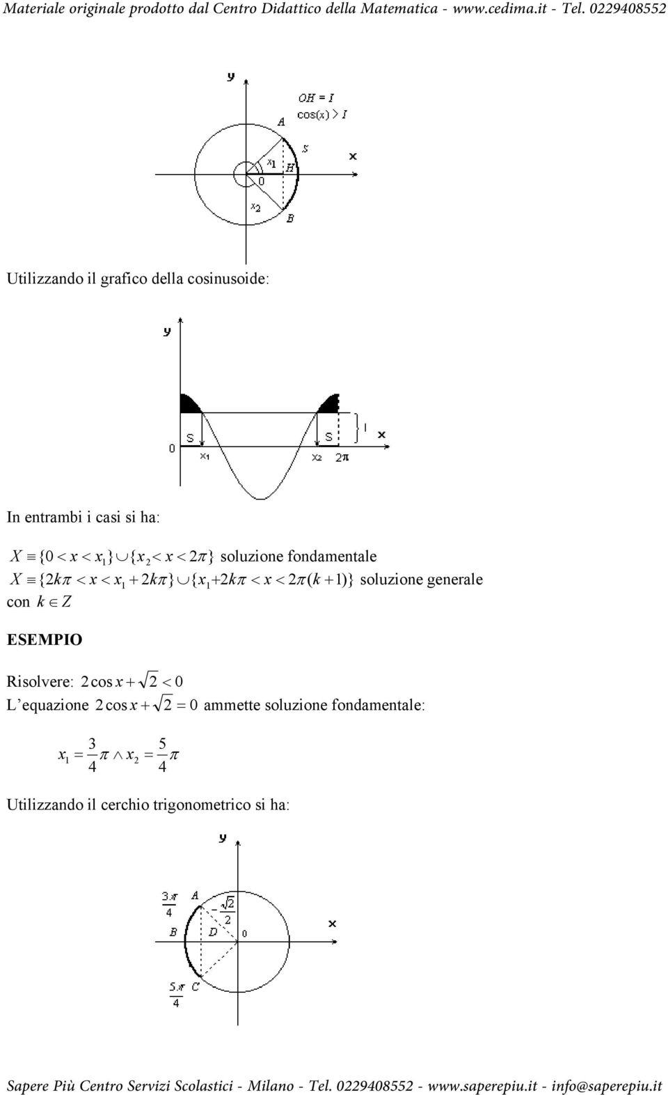 x < x1 + k} { x1+ k < x < ( k + 1)} soluzione generale con k Z ESEMPIO Risolvere: cos x + < 0 L equazione cos x + = 0 ammette