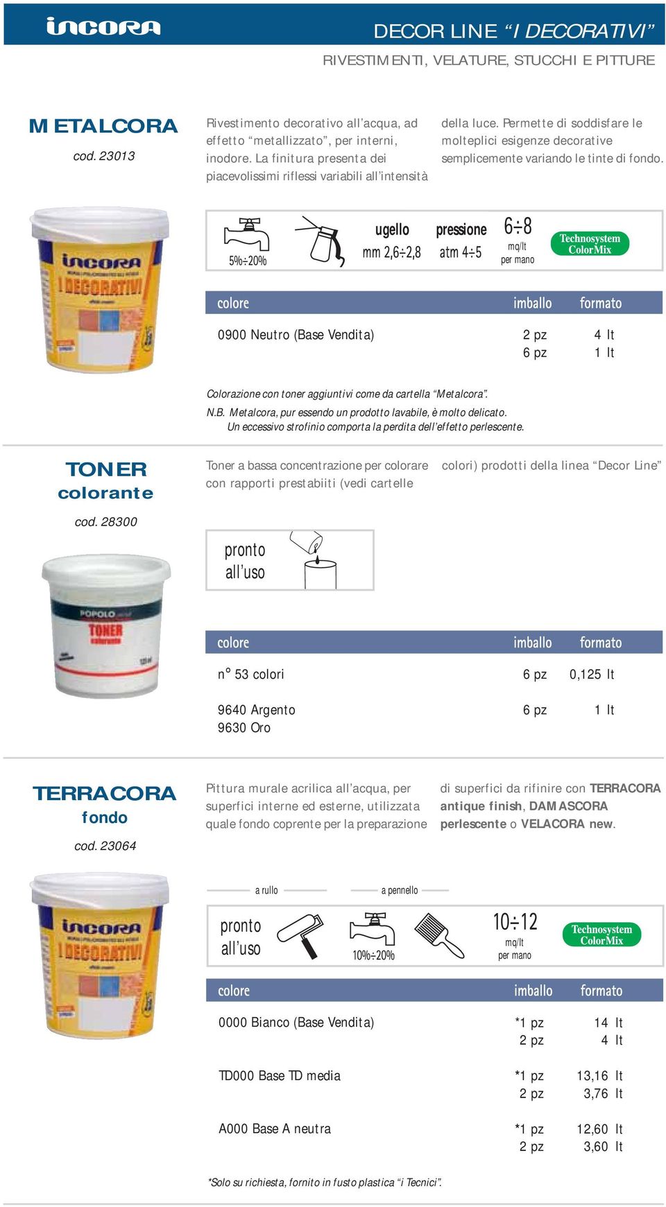 Metalcora, pur essendo un prodotto lavabile, è molto delicato. Un eccessivo strofinio comporta la perdita dell effetto perlescente. TONER colorante cod.