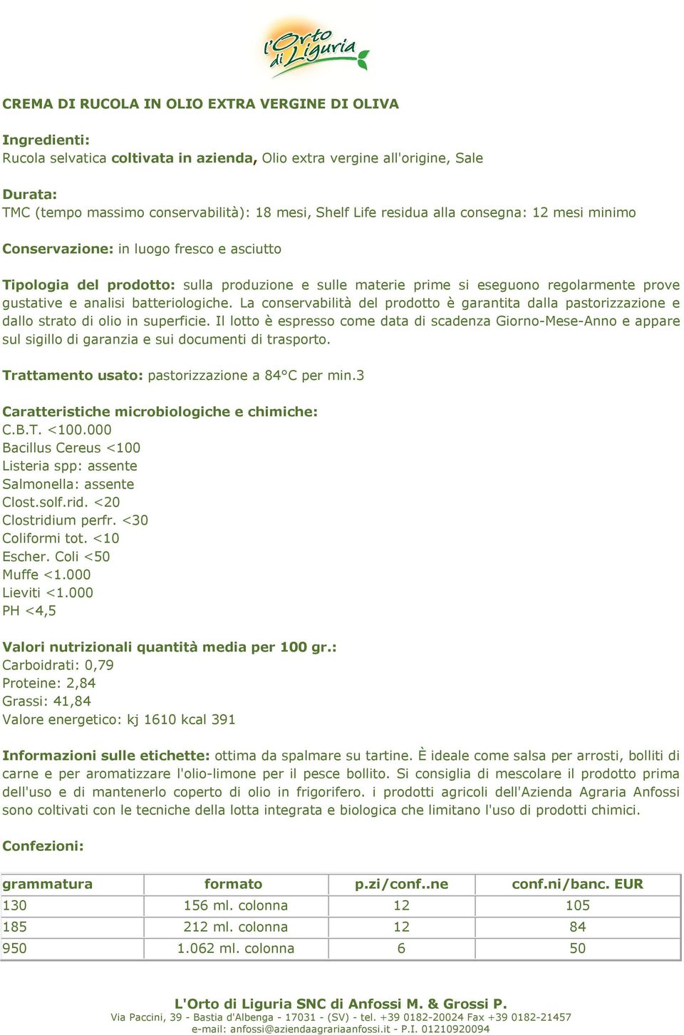 Il lotto è espresso come data di scadenza Giorno-Mese-Anno e appare sul sigillo di garanzia e sui documenti di trasporto.