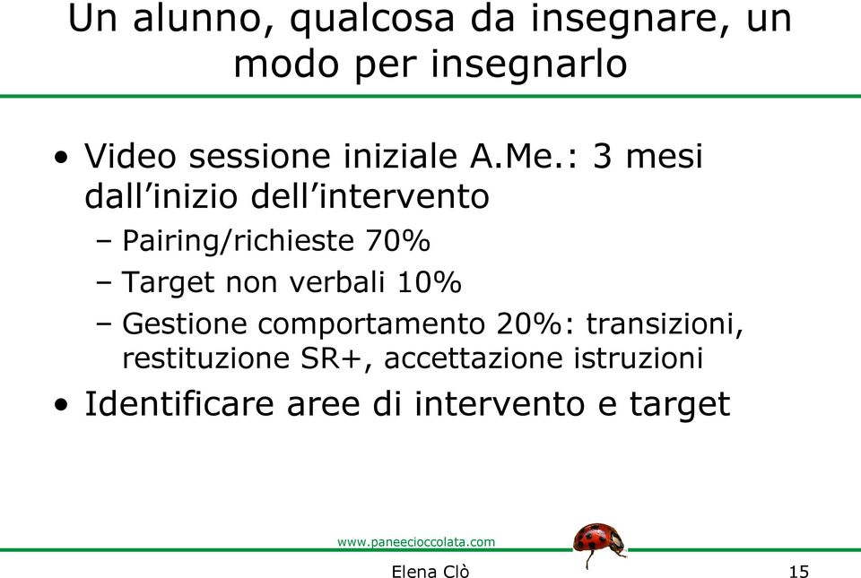 : 3 mesi dall inizio dell intervento Pairing/richieste 70% Target non