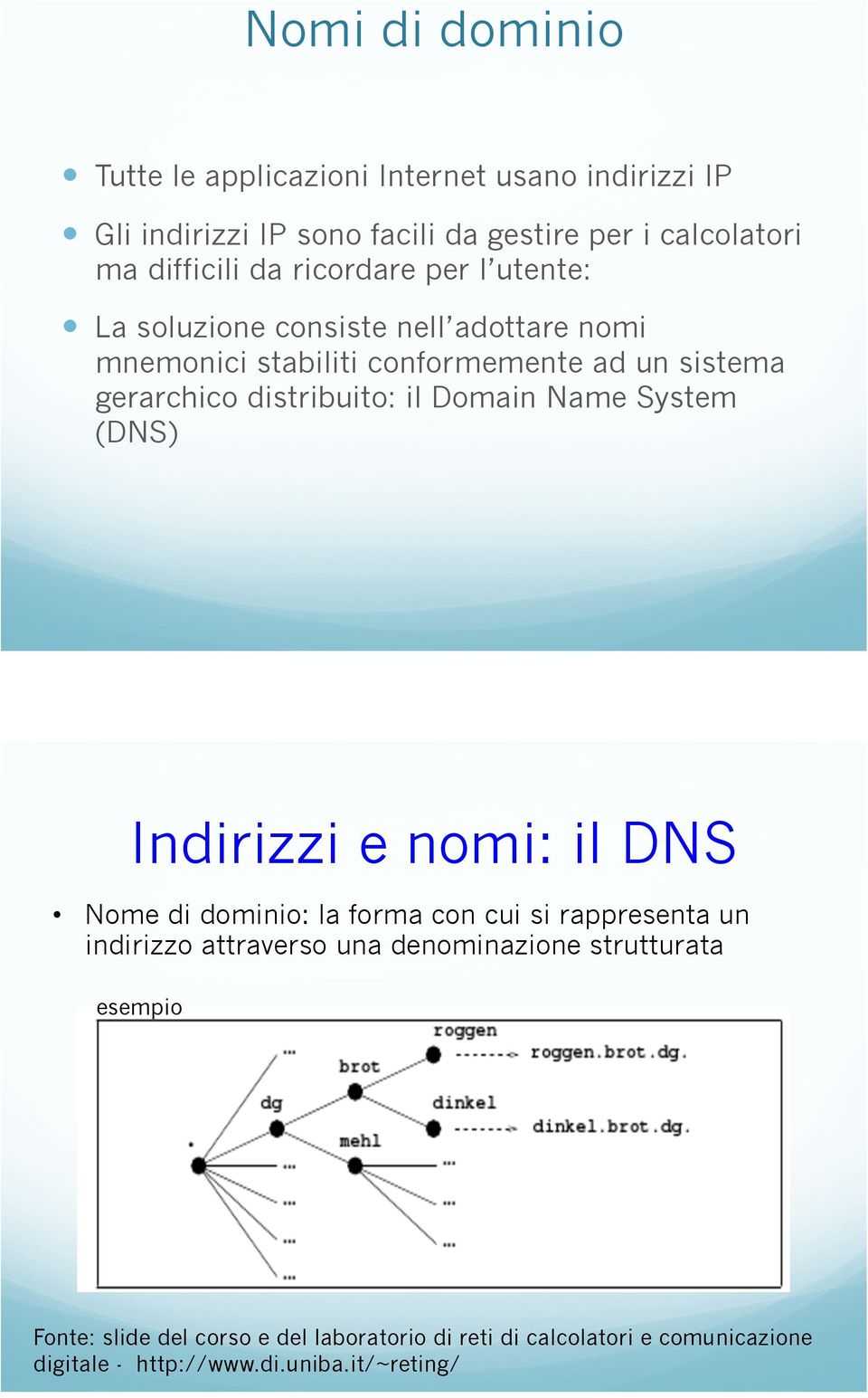 La soluzione consiste nell adottare nomi mnemonici stabiliti conformemente ad un sistema gerarchico distribuito: il Domain Name System (DNS)
