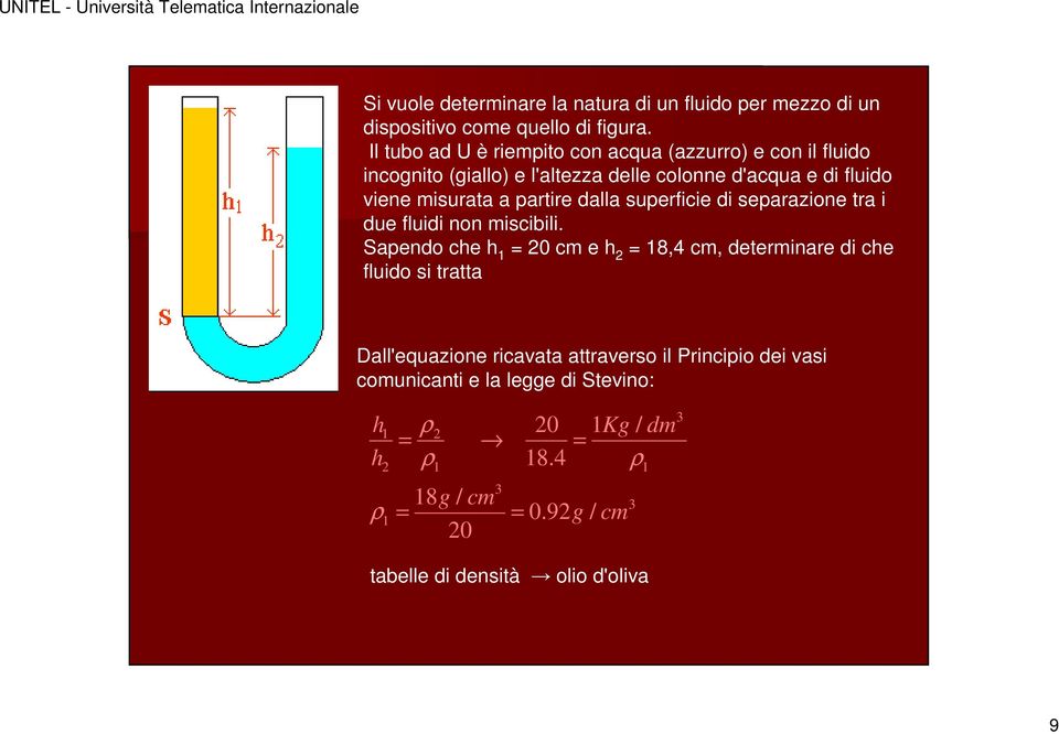 partire dalla superficie di separazione tra i due fluidi non miscibili.