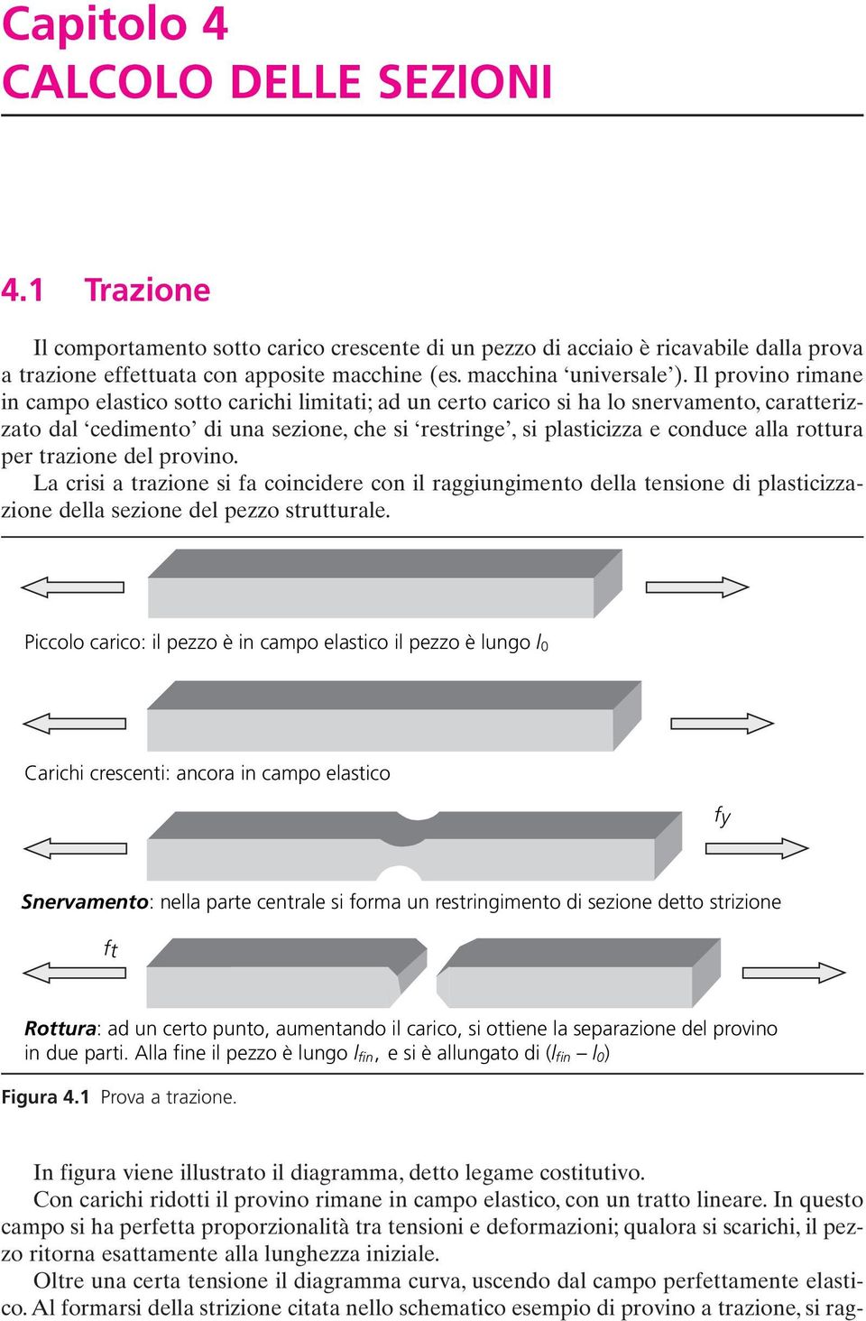 Il provino rimane in campo elastico sotto carichi limitati; ad un certo carico si ha lo snervamento, caratterizzato dal cedimento di una sezione, che si restringe, si plasticizza e conduce alla