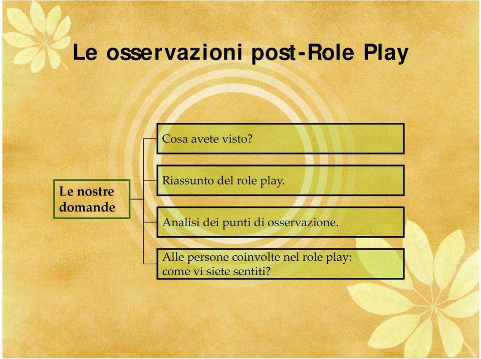 Le nostre domande Riassunto del role play.