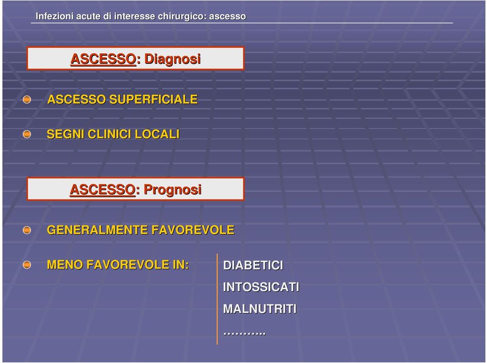 CLINICI LOCALI ASCESSO: : Prognosi GENERALMENTE