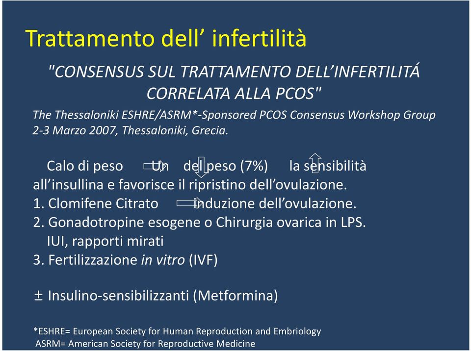 Calo di peso Un del peso (7%) la sensibilità all insullina e favorisce il ripristino dell ovulazione. 1. Clomifene Citrato induzione dell ovulazione. 2.