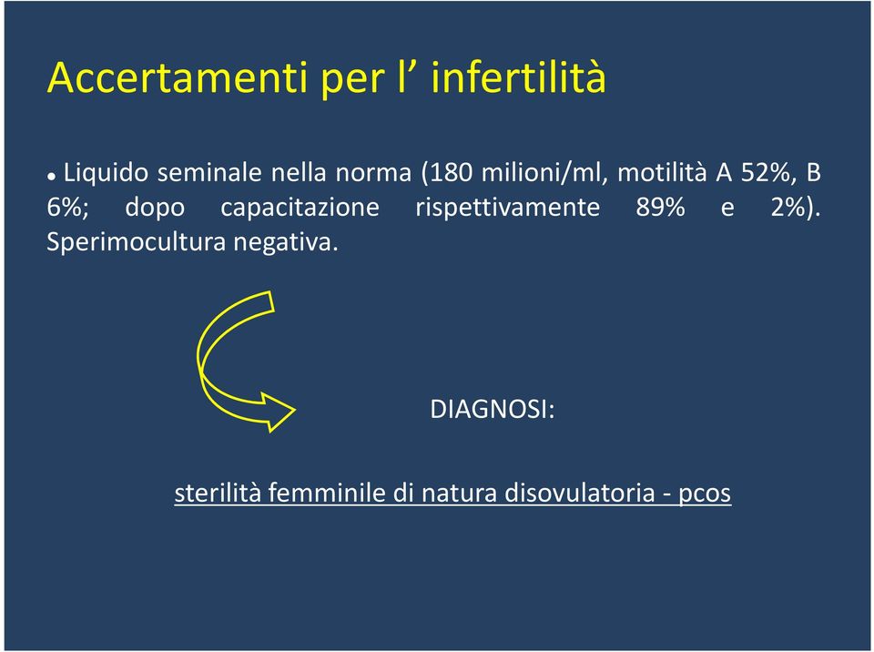 capacitazione rispettivamente 89% e 2%).