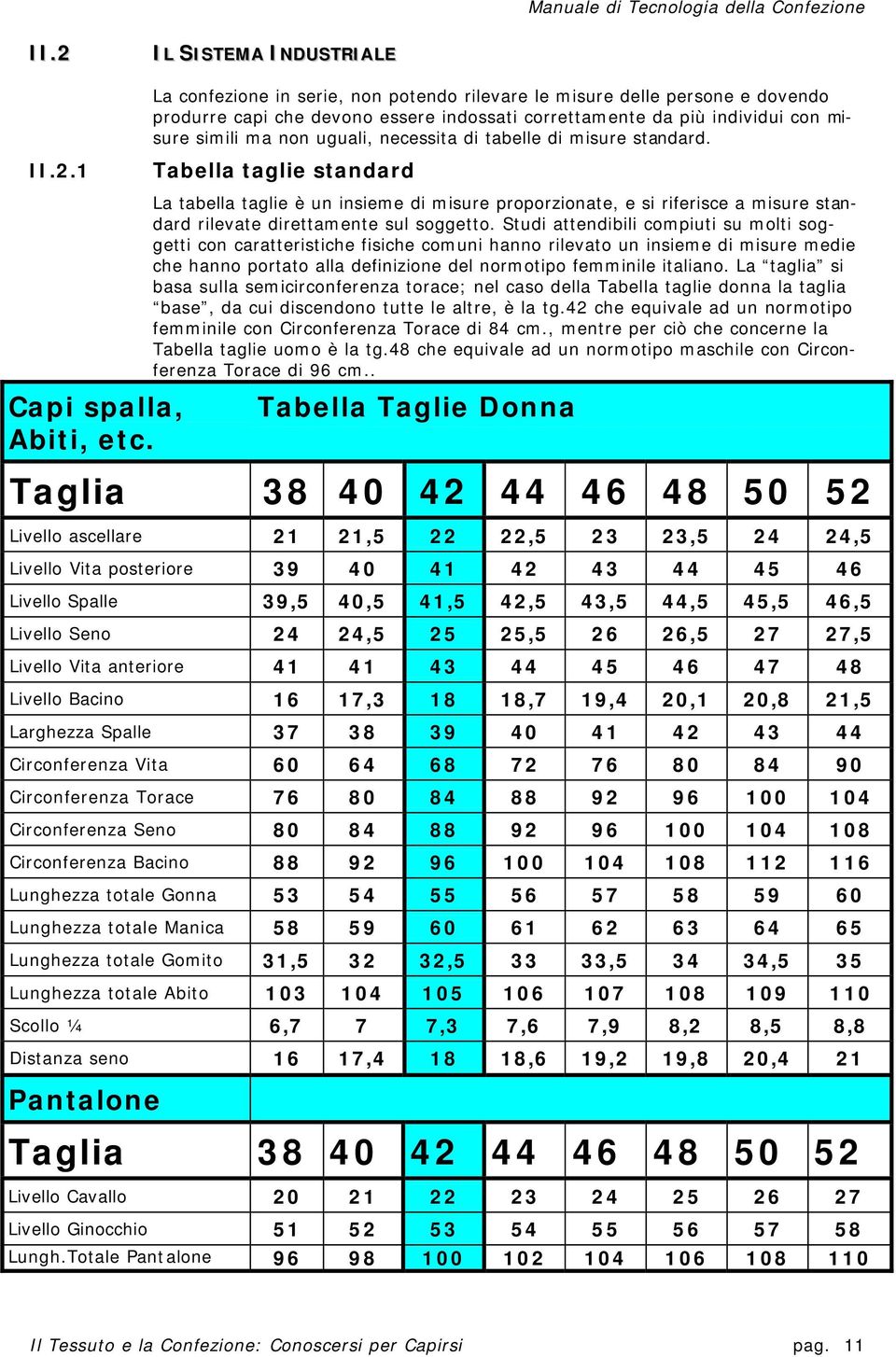 La tabella taglie è un insieme di misure proporzionate, e si riferisce a misure standard rilevate direttamente sul soggetto.