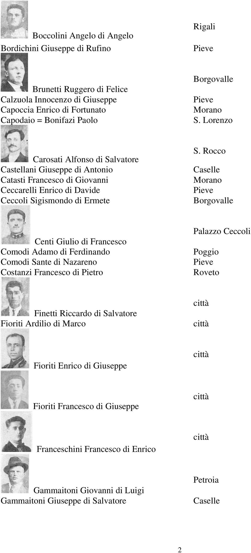 Lorenzo Carosati Alfonso di Salvatore Castellani Giuseppe di Antonio Catasti Francesco di Giovanni Ceccarelli Enrico di Davide Ceccoli Sigismondo di Ermete Borgovalle Centi