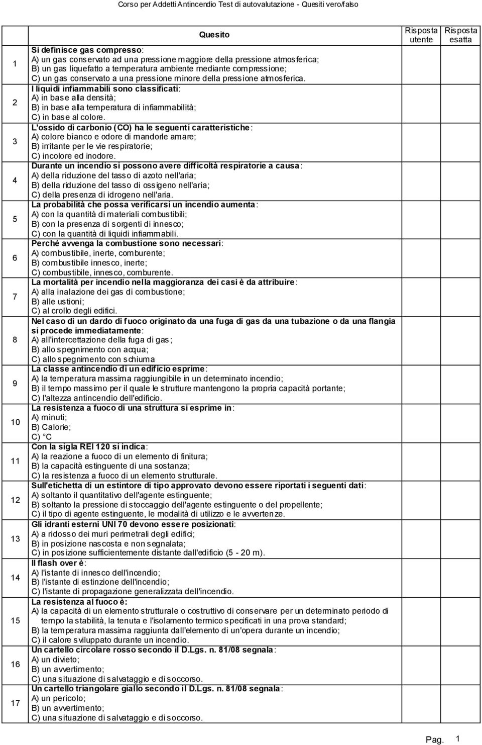 I liquidi infiammabili sono classificati: A) in base alla densità; B) in base alla temperatura di infiammabilità; C) in base al colore.