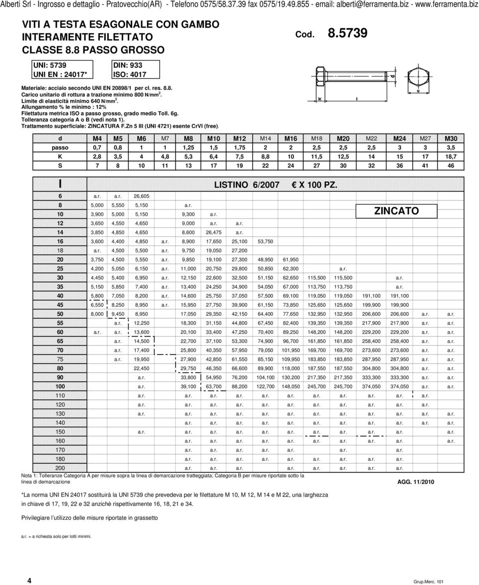 Limite di elasticità minimo 640 N/mm 2. Allungamento % le minimo : 12% Filettatura metrica ISO a passo grosso, grado medio Toll. 6g. Tolleranza categoria A o B (vedi nota 1).