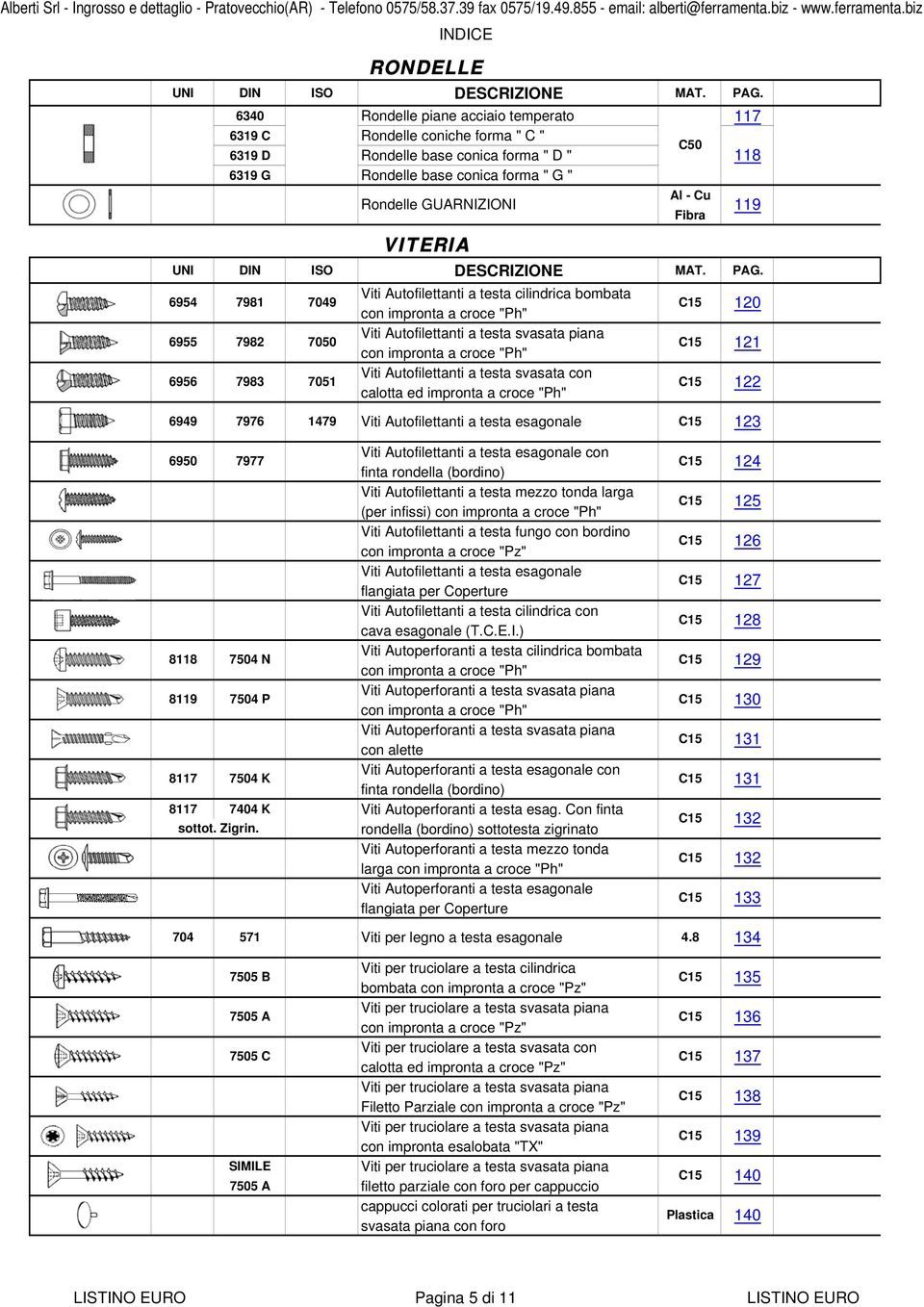 Cu Fibra UNI DIN ISO DESCRIZIONE MAT. PAG.