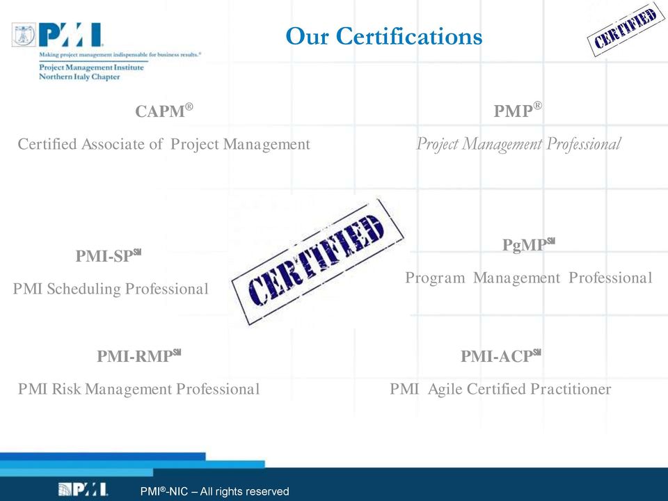 Scheduling Professional PgMP Program Management Professional