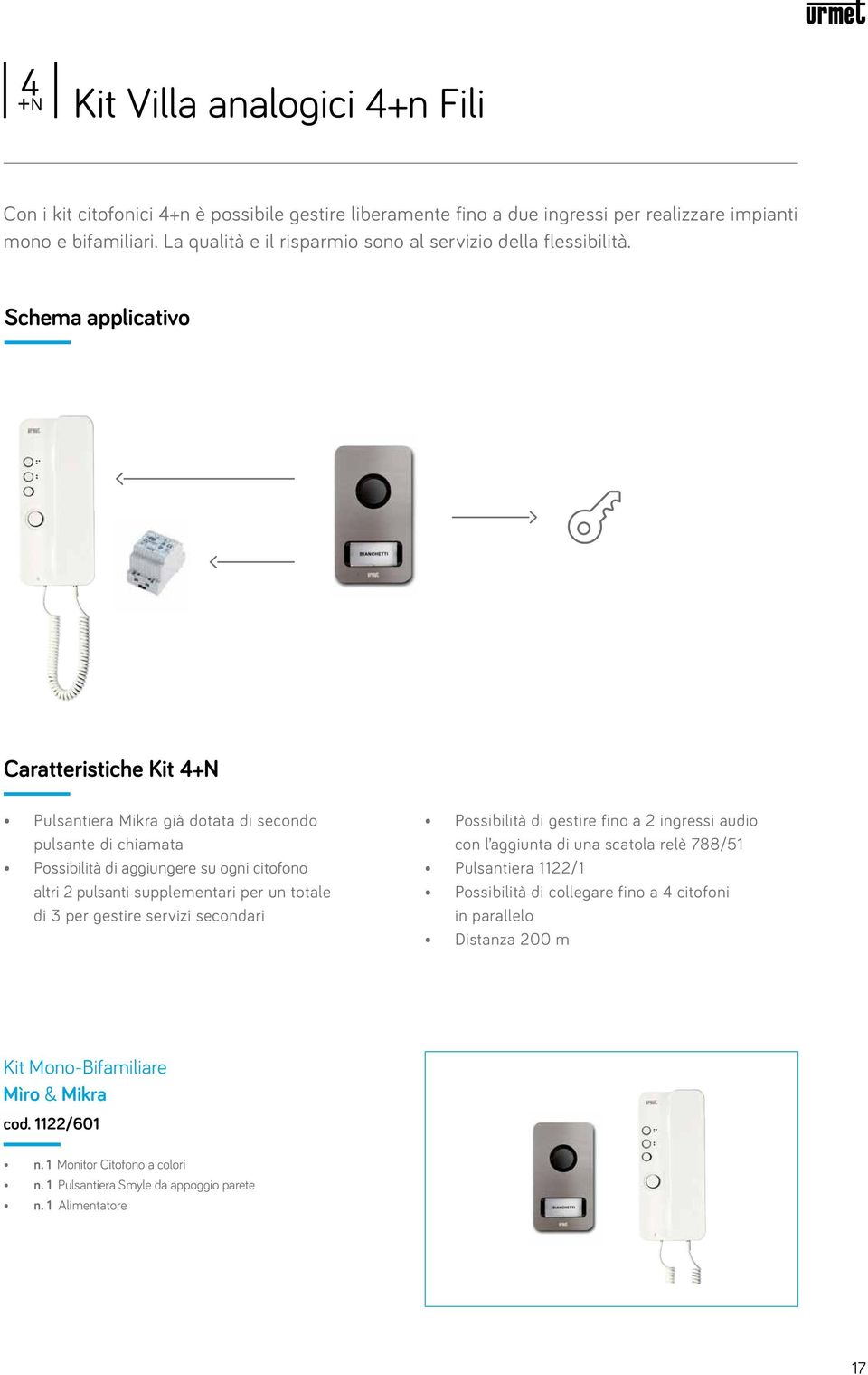 Schema applicativo Caratteristiche Kit 4+N Pulsantiera Mikra già dotata di secondo pulsante di chiamata Possibilità di aggiungere su ogni citofono altri 2 pulsanti supplementari per un