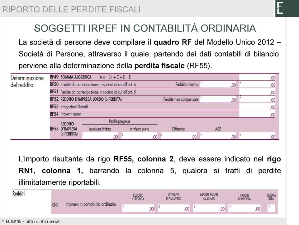 bilancio, perviene alla determinazione della perdita fiscale (RF55).