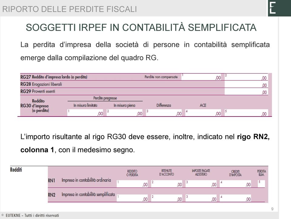 emerge dalla compilazione del quadro RG.