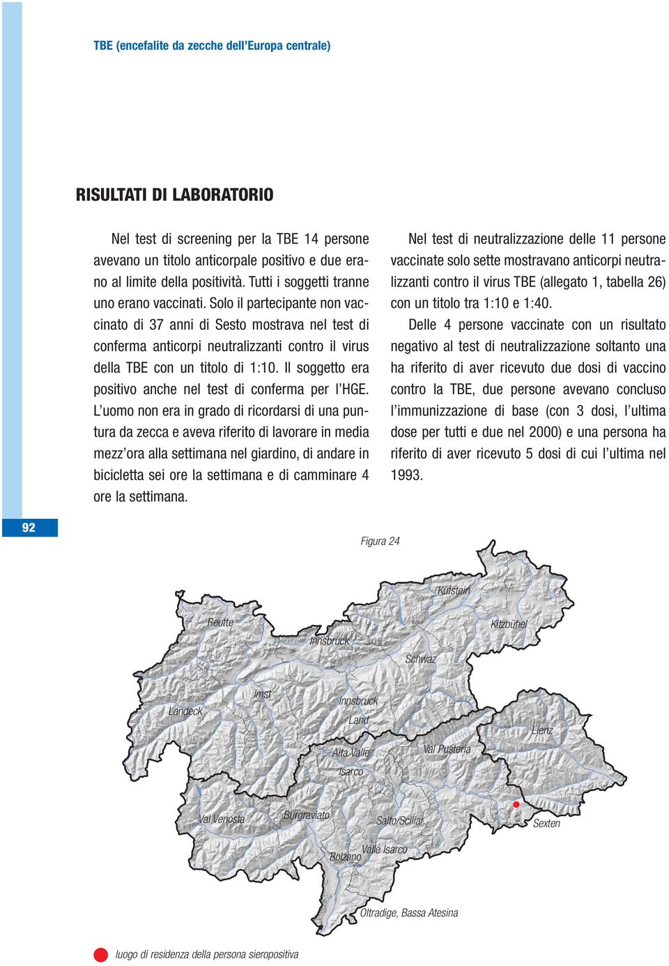 Il soggetto era positivo anche nel test di conferma per l HGE.