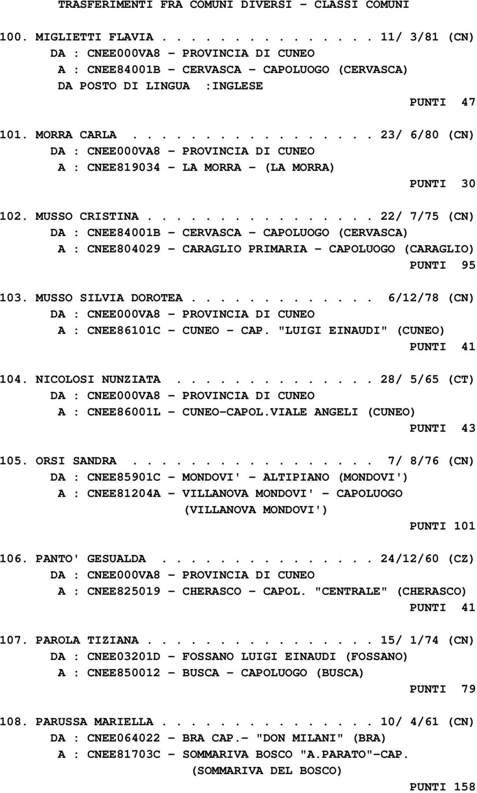 ............... 22/ 7/75 (CN) DA : CNEE84001B - CERVASCA - CAPOLUOGO (CERVASCA) A : CNEE804029 - CARAGLIO PRIMARIA - CAPOLUOGO (CARAGLIO) PUNTI 95 103. MUSSO SILVIA DOROTEA.