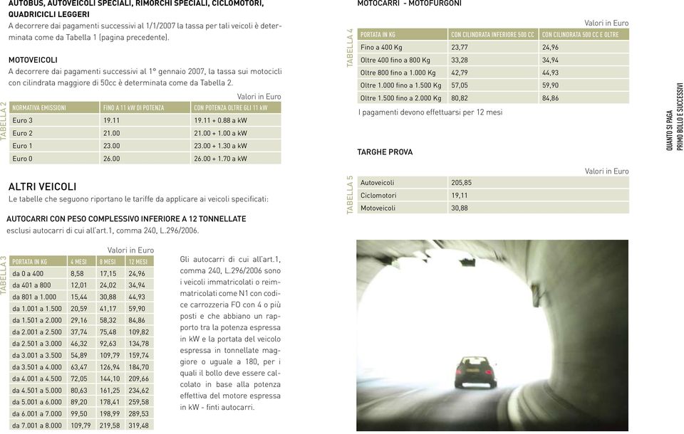 NORMATIVA EMISSIONI FINO A 11 kw DI POTENZA CON POTENZA OLTRE GLI 11 kw Euro 3 19.11 19.11 + 0.88 a kw Euro 2 21.00 21.00 + 1.